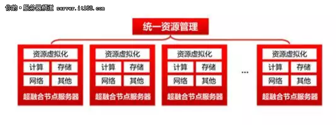 絲綢之路變信息之路,聯想架起溝通橋梁