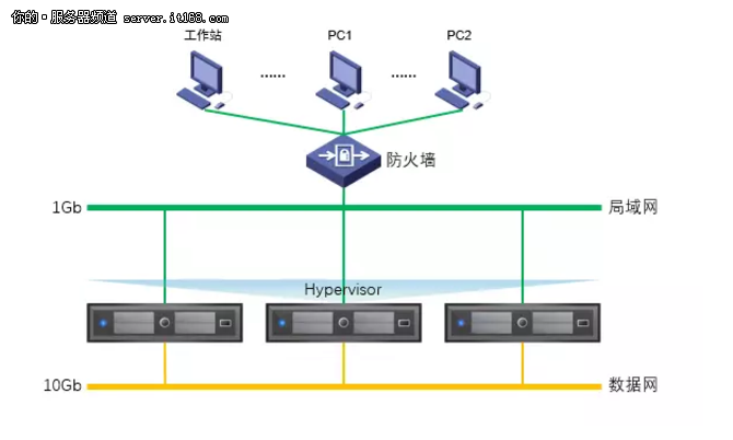 絲綢之路變信息之路,聯想架起溝通橋梁