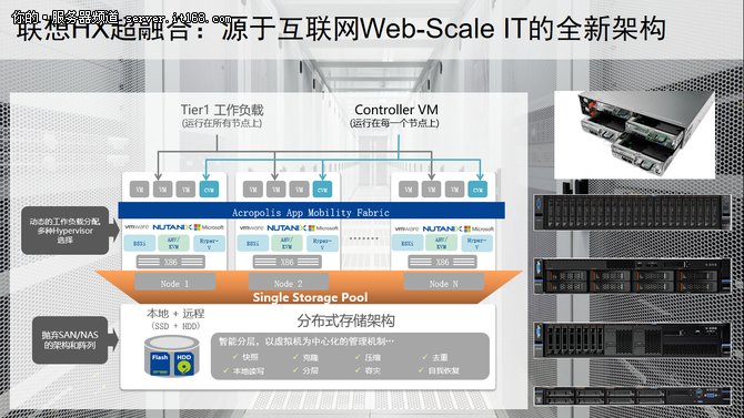 聯想助推中銀國際駛入互聯網金融快車道